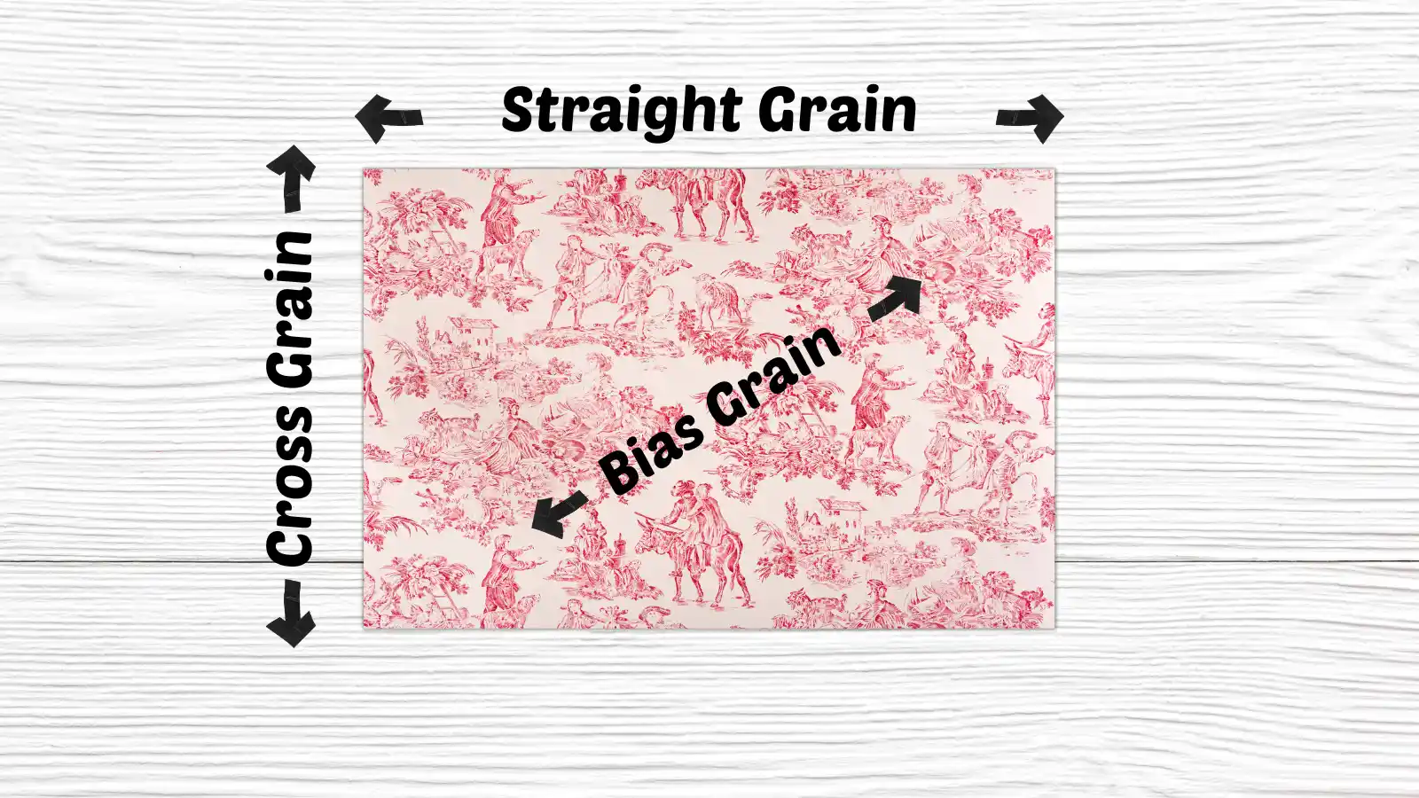 Cross Grain Vs Straight Grain: Which is Better for Your Project?