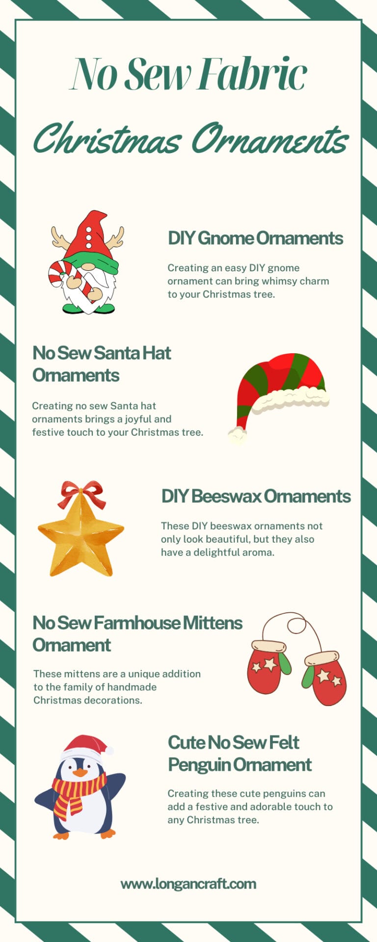 An infographic of 5 no sew fabric Christmas ornaments