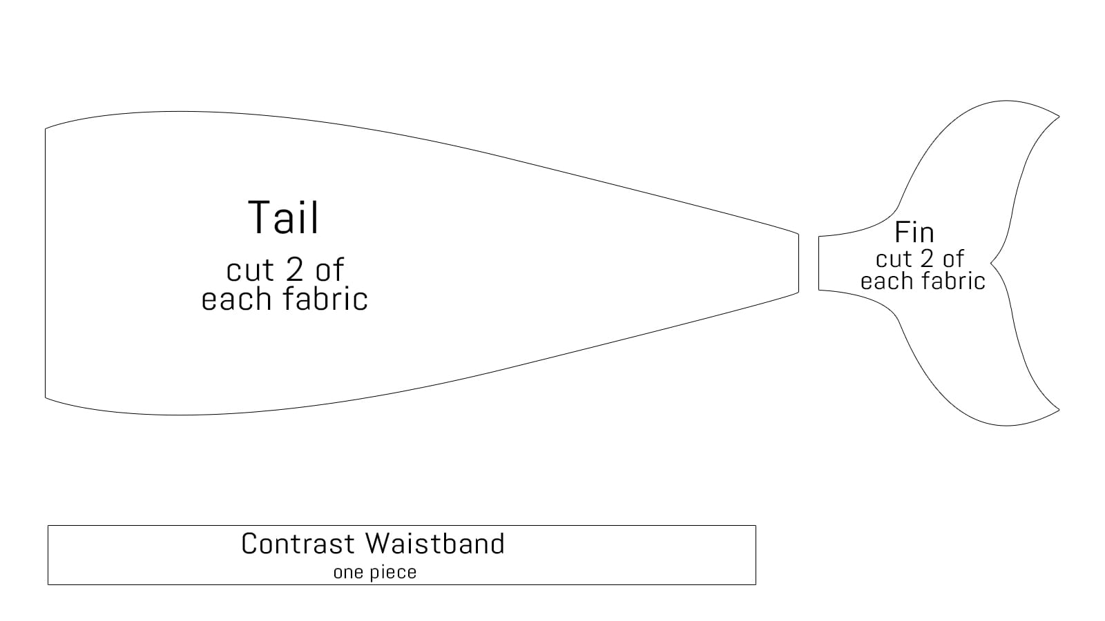 Make the Tail Pattern