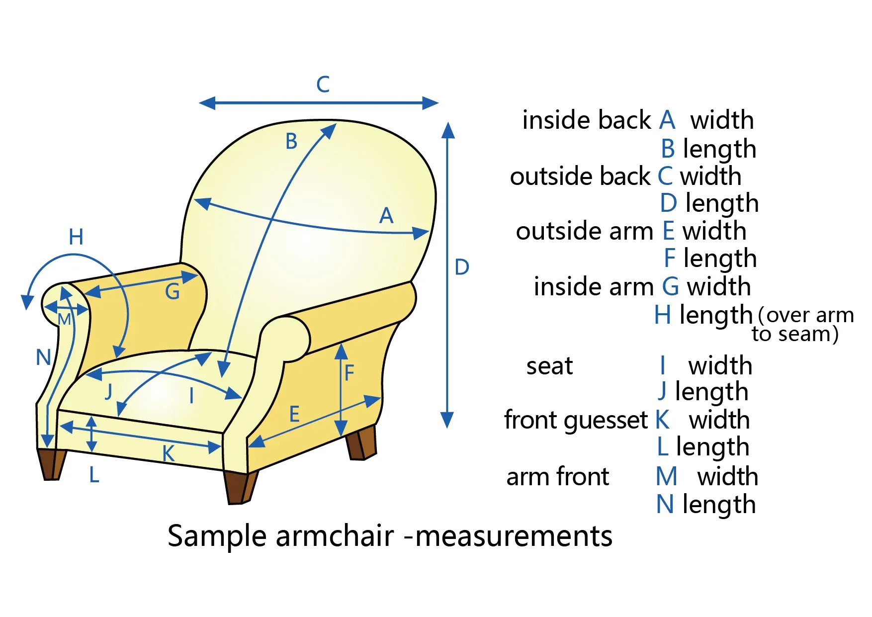 A diagram showing the measurements of an armchair.